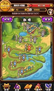 三国合伙人