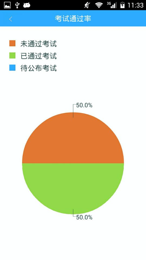 在线考试系统