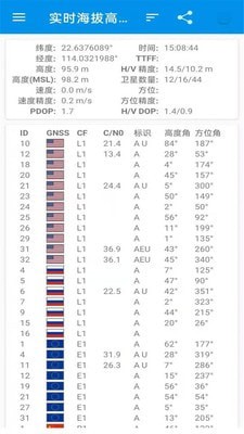 高清卫星地图2016