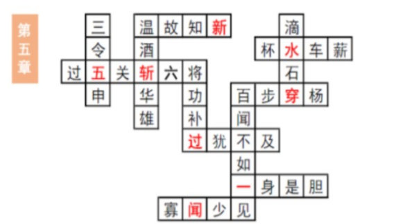 三国志幻想大陆填字第五章答案是什么