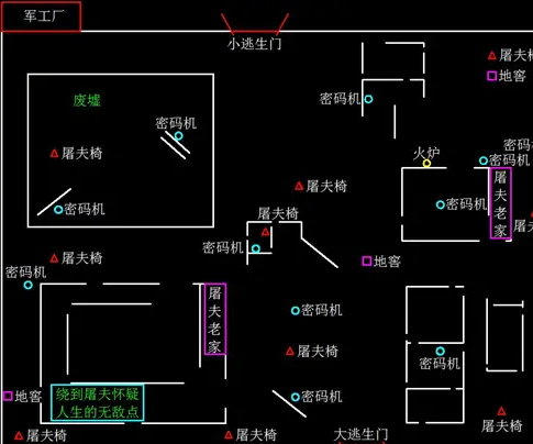 第五人格地图平面图