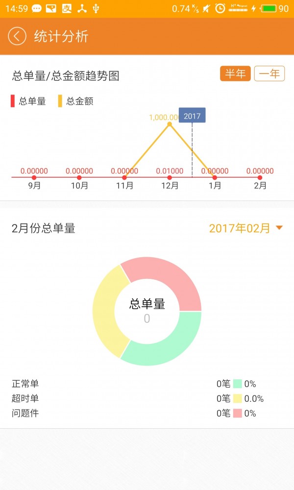 公铁集企业版