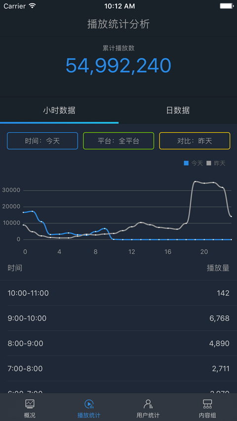 彩虹短视频助手