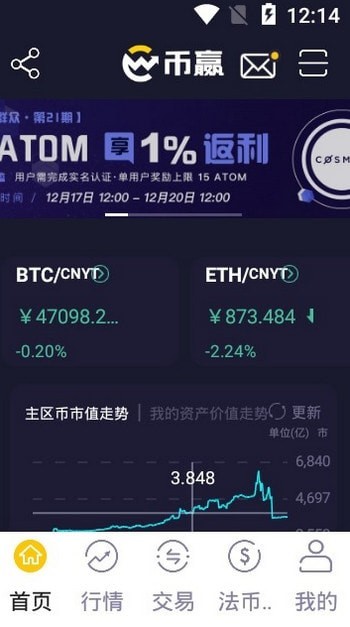 coinw币赢网app