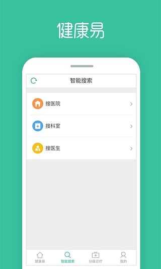 健康易app