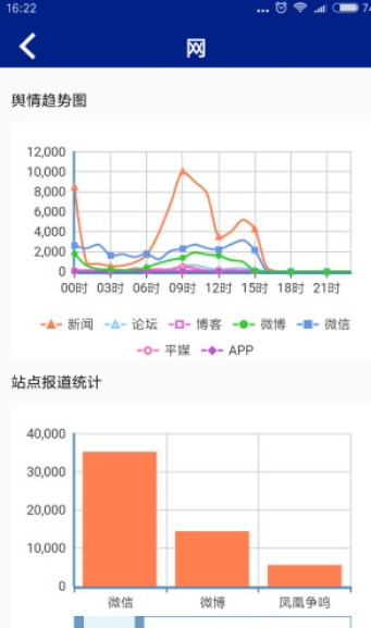 战鹰网络