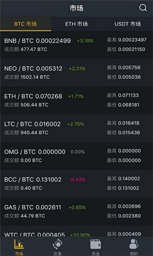 币coin官网app