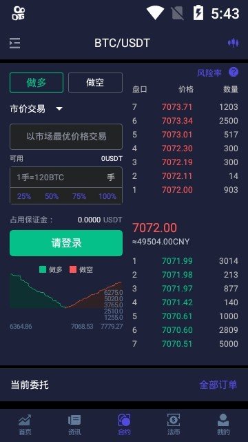 bybitapp