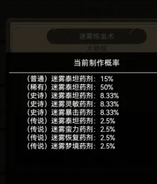 决战艾泽拉斯炼金术怎么用