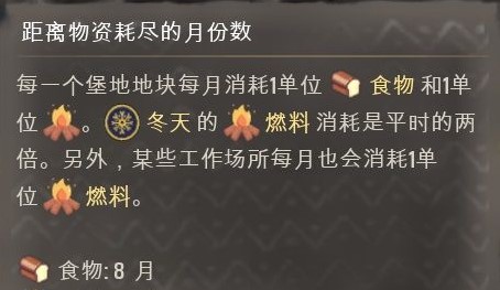 庄园领主怎么发展