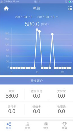 天店零售收银星耀版